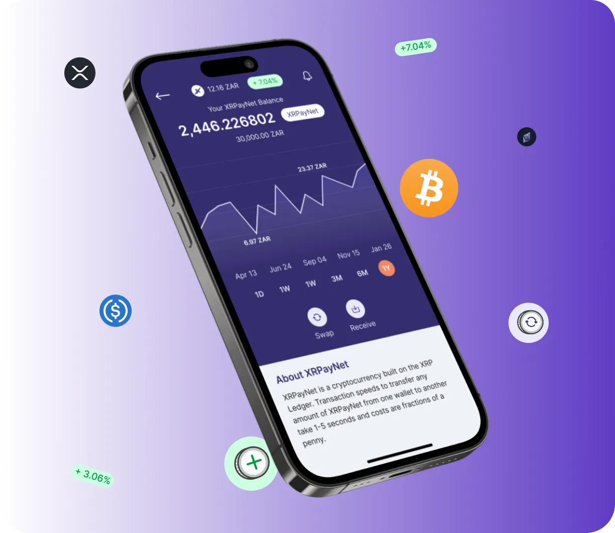 SolonixTrader - O que é o SolonixTrader?